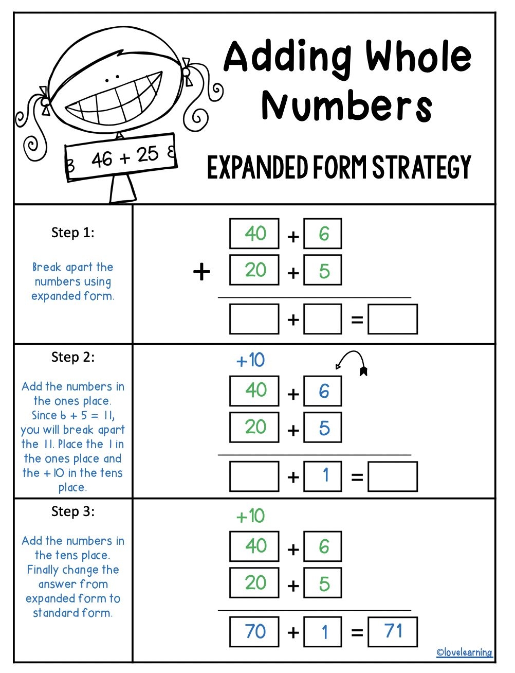 2 Digit Addition With Regrouping Using The Expanded Form Strategy Worksheets Library
