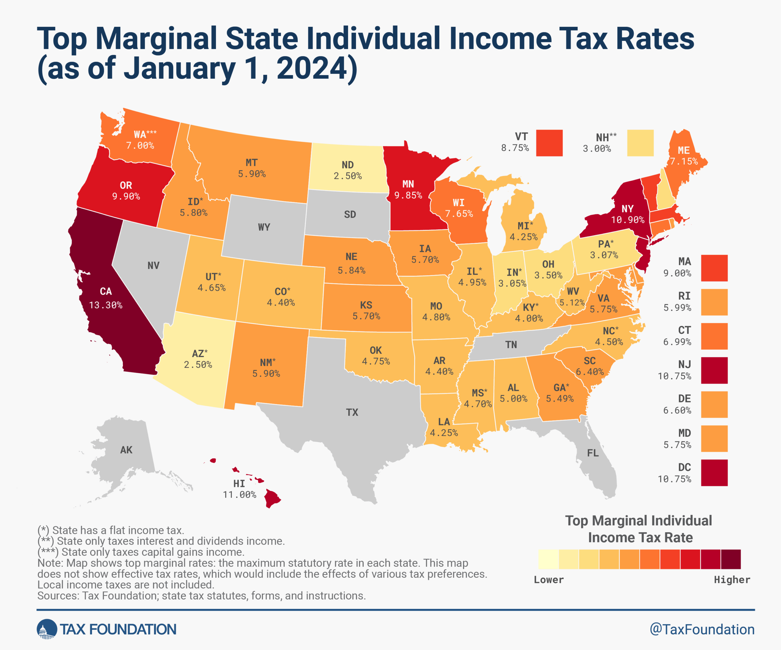 Idaho State Income Tax Forms Printable