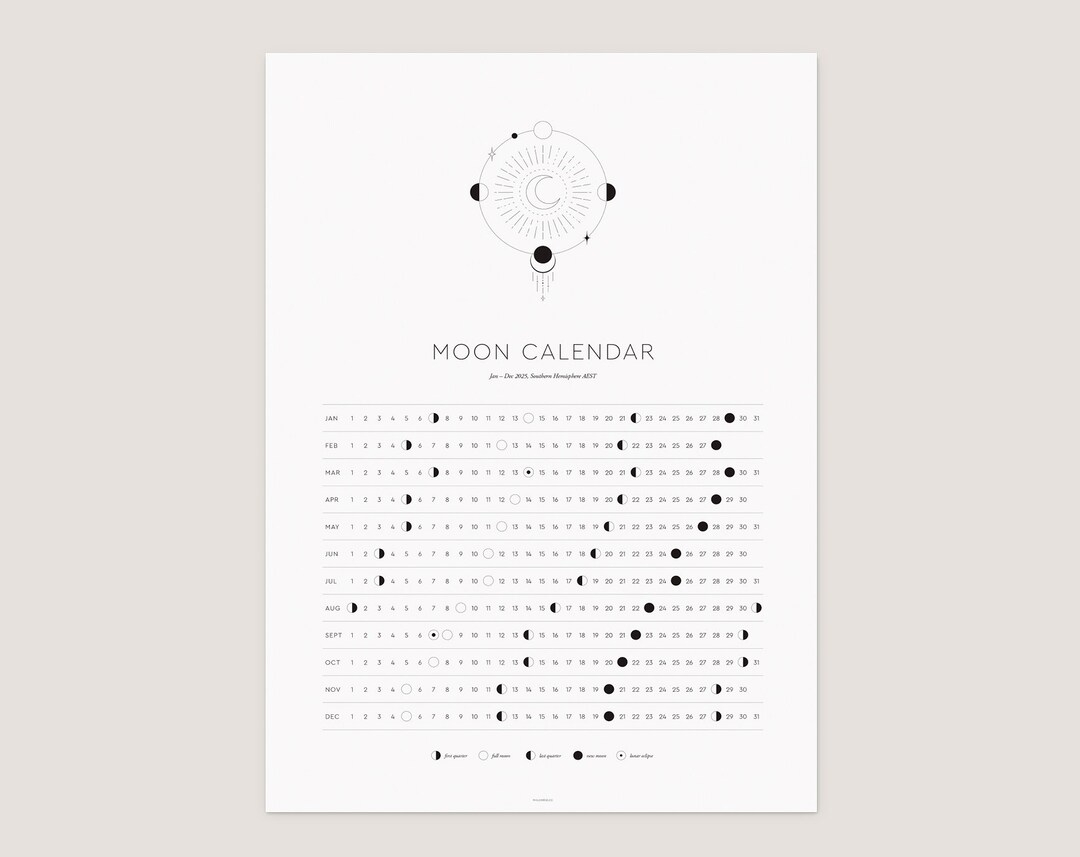 2025 Moon Calendar A3 Printable Southern Hemisphere Minimal Lunar Moon Phases Wall Calendar Etsy