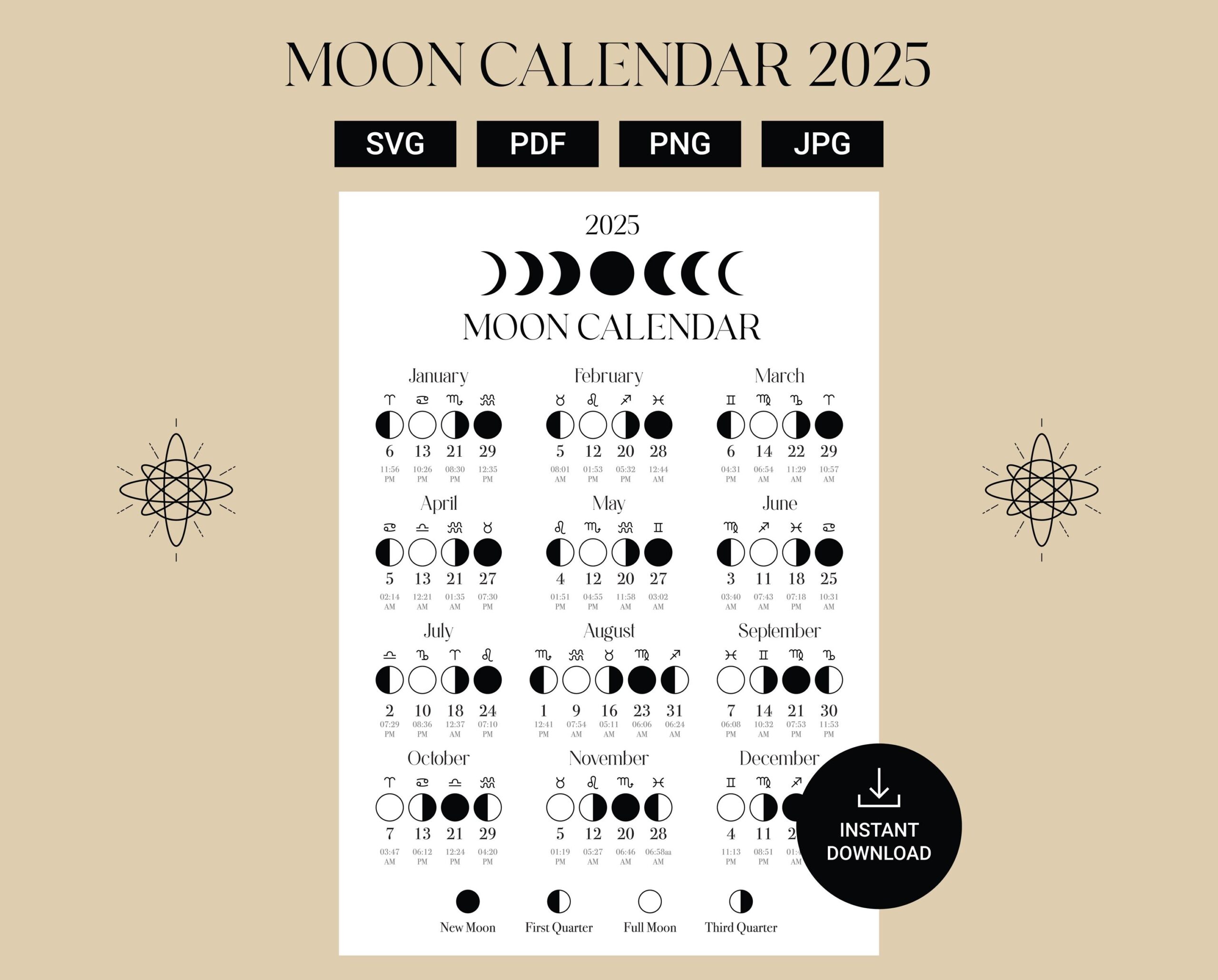 2025 Moon Calendar Moon Phase Calendar Lunar Calendar 2025 Lunar Calendar 2025 Calendar Moon Cycle Moon Phase Planner Etsy