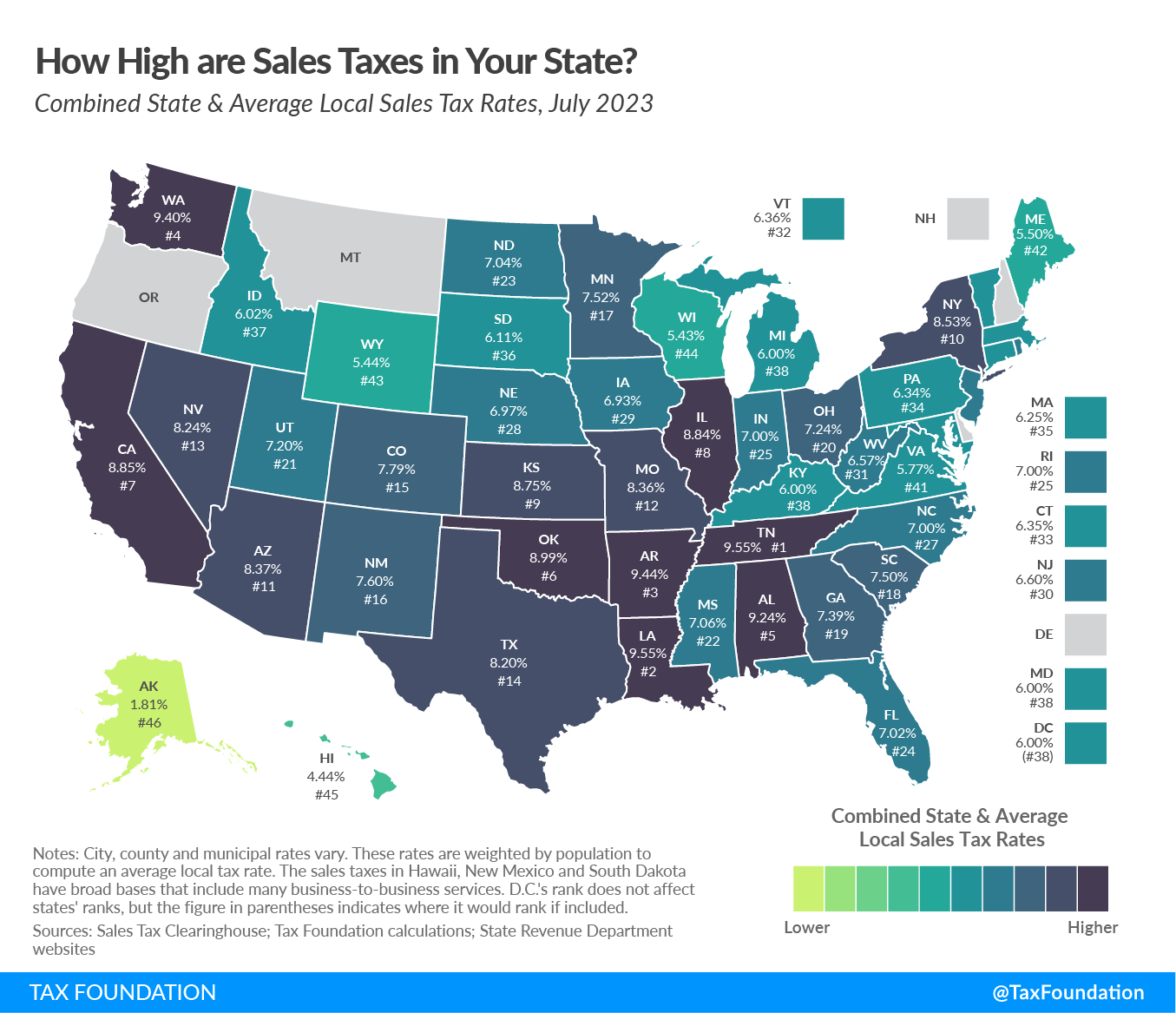 Printable California Sales Tax Chart