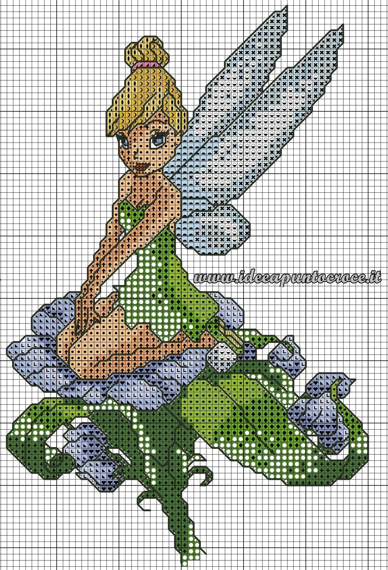 22 Disney Tinkerbell Cross stitch Ideas Cross Stitch Disney Cross Stitch Stitch