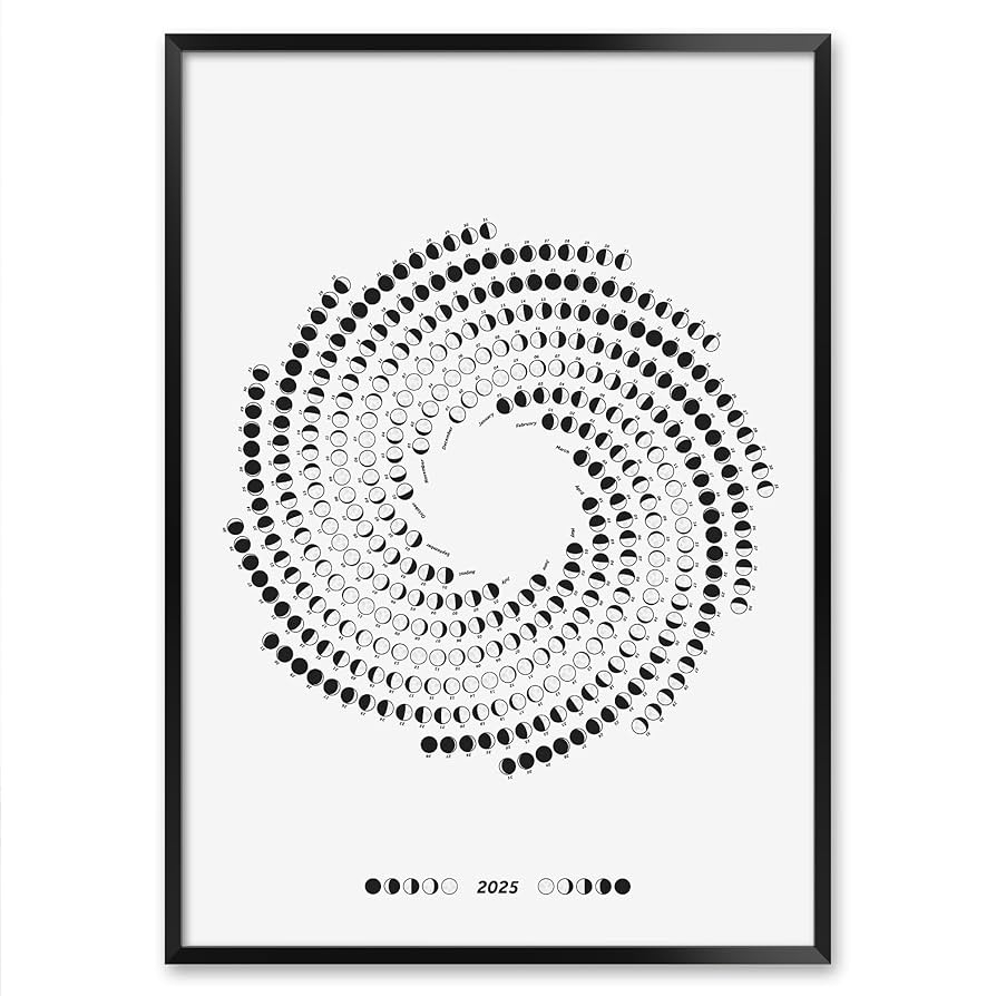 Moon Phase Printable Calendar 2025
