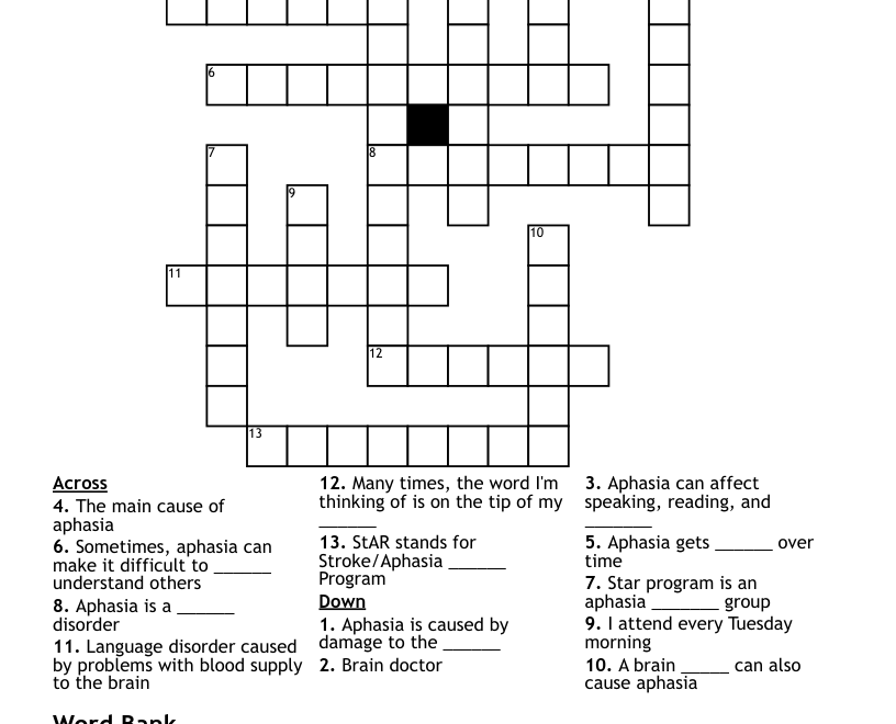 Aphasia Crossword WordMint