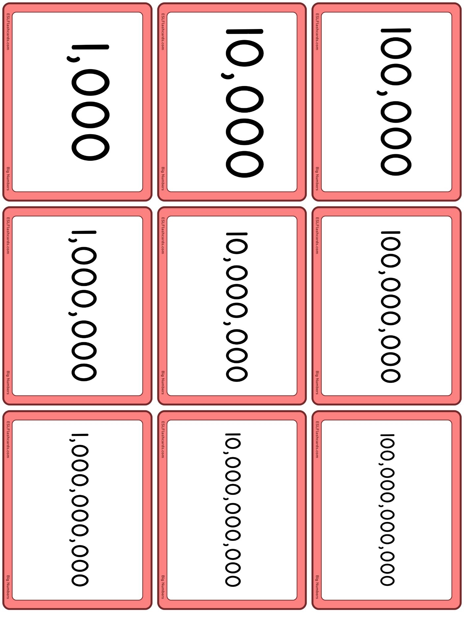 Big Numbers ESL Flashcards