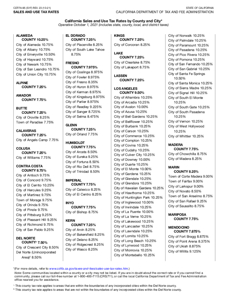 California Income Tax Rate Fill Out Sign Online DocHub