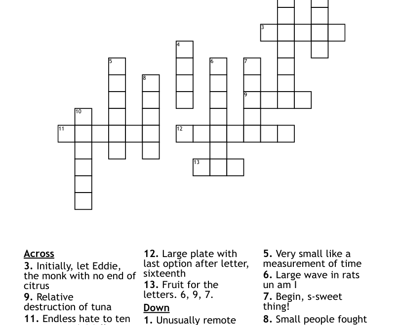 Cryptic Crossword For Beginners WordMint