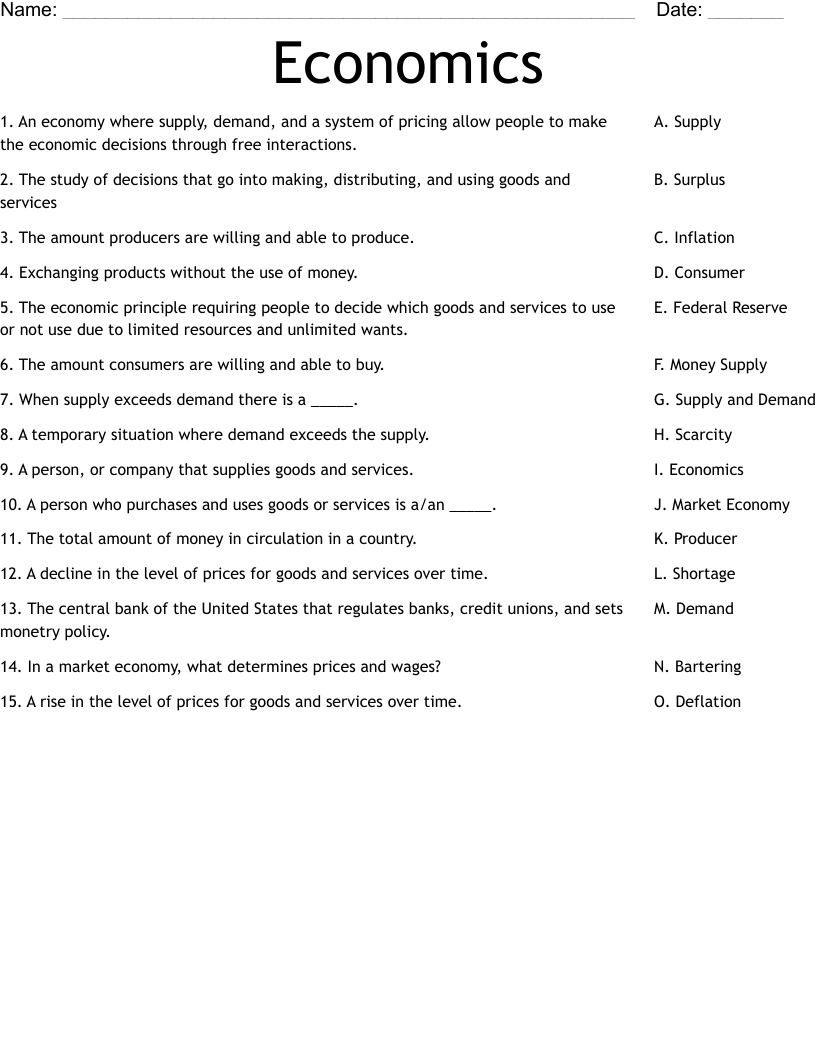 Economics Worksheet WordMint Worksheets Library