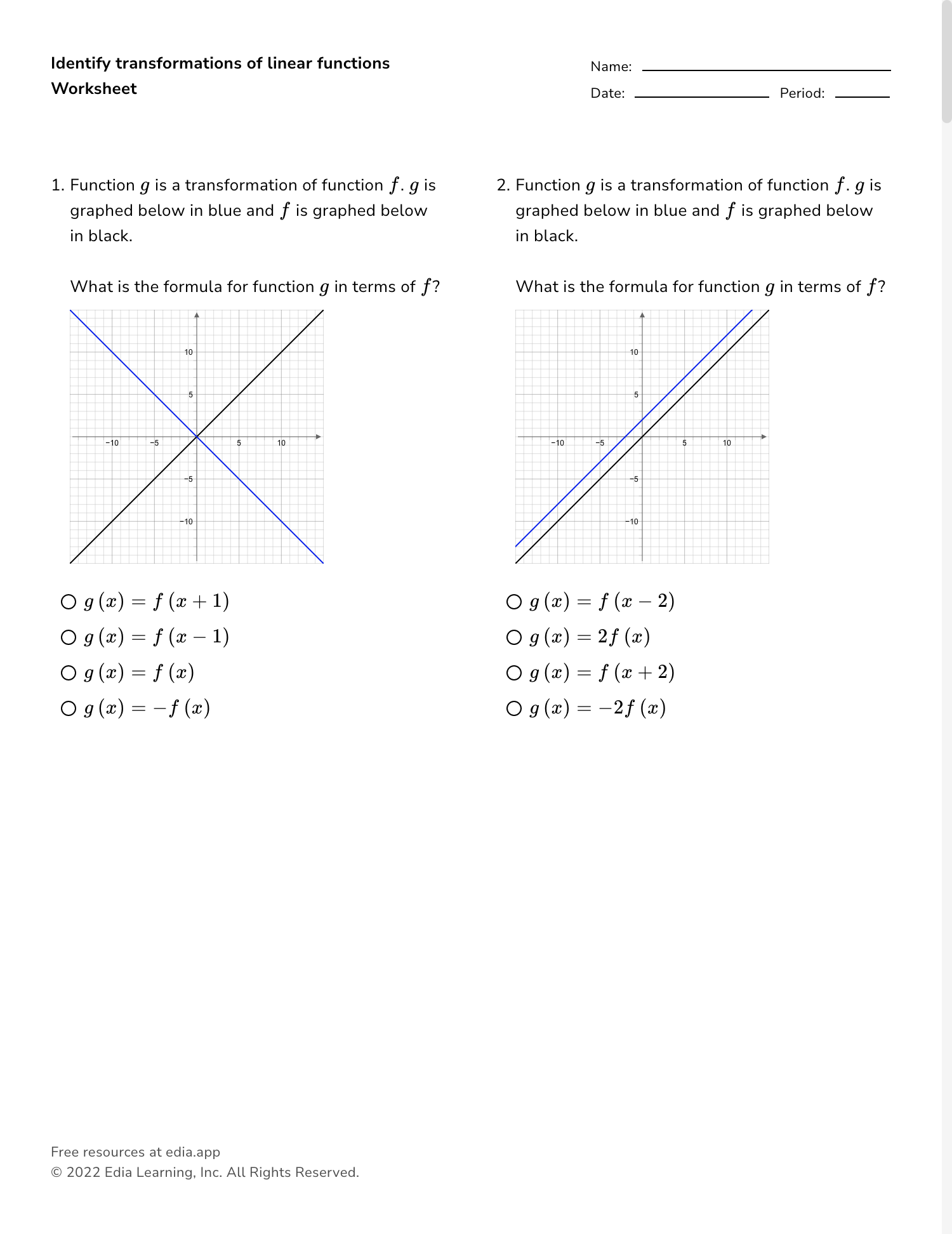 Compare Linear Functions Printable Rate Of Change