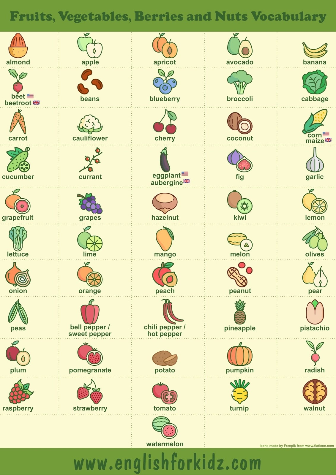 English For Kids Step By Step Fruits And Vegetables Worksheets Word To Picture Matching