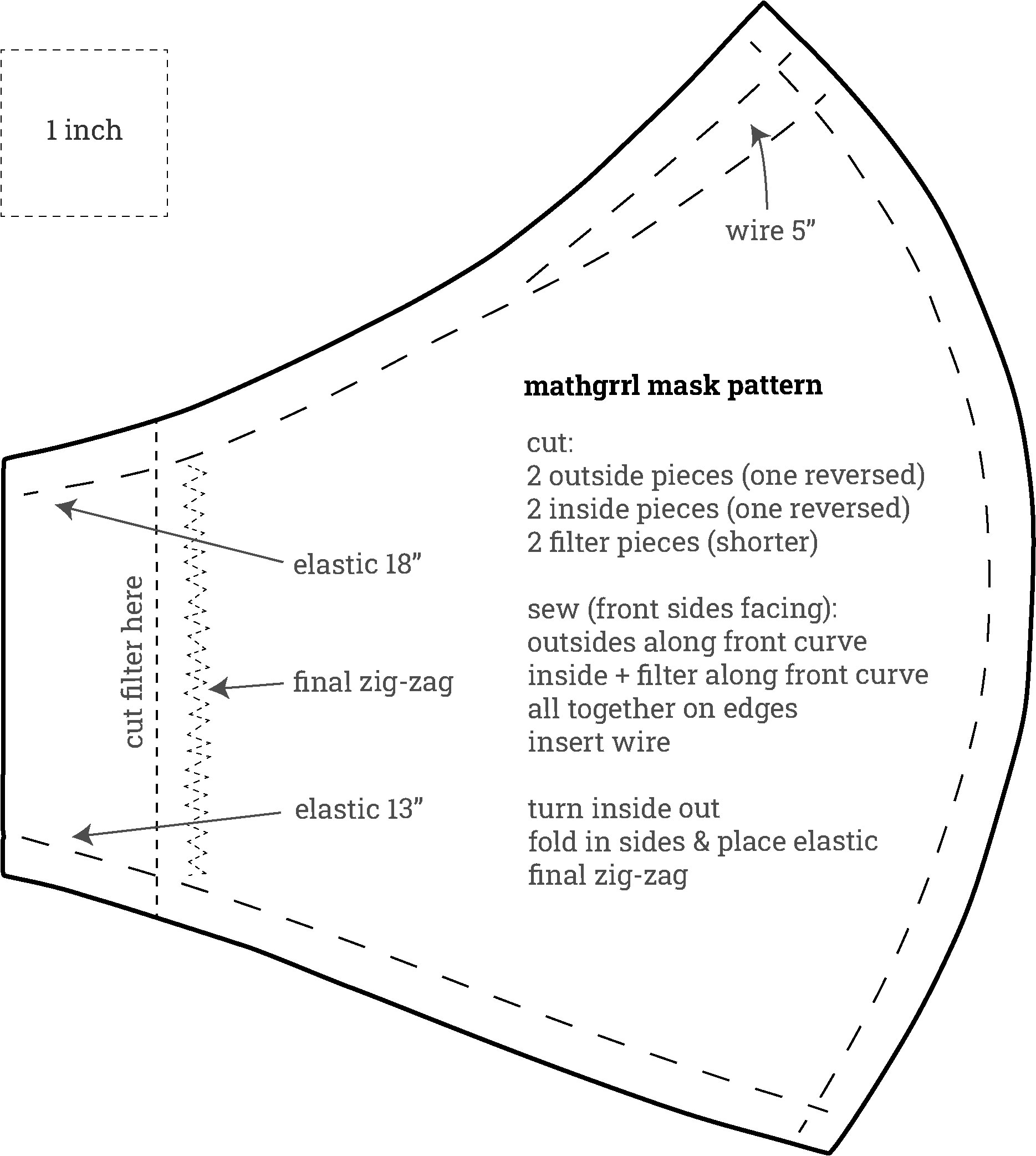 Printable Pattern For Mask