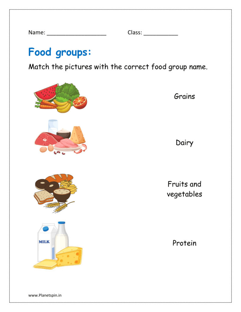 Food We Eat Class 1 Worksheet Planetspin in