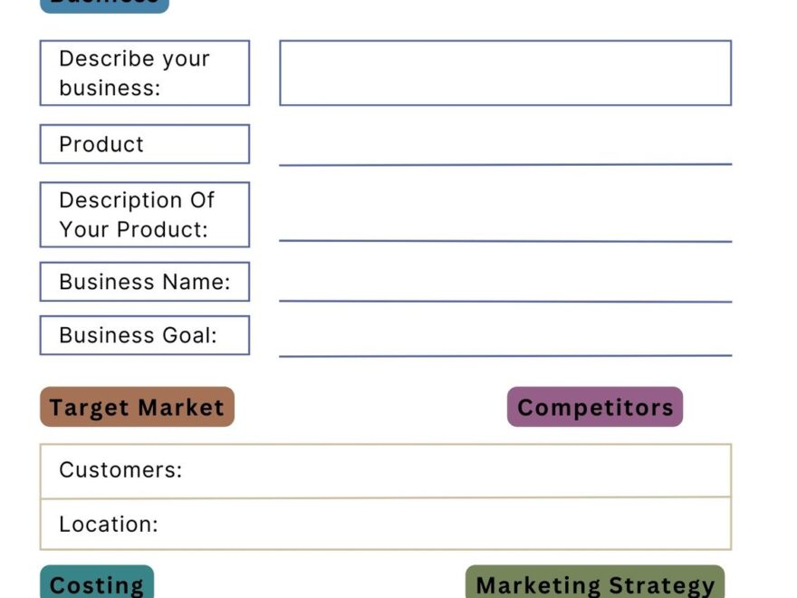 Free Editable And Printable Business Plan Templates Canva