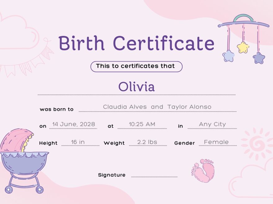 Free Printable Customizable Birthday Certificate Templates Canva