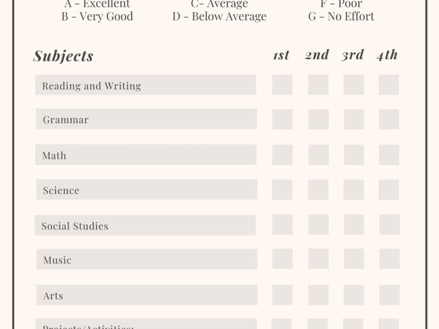 Free Printable Customizable Report Card Templates Canva