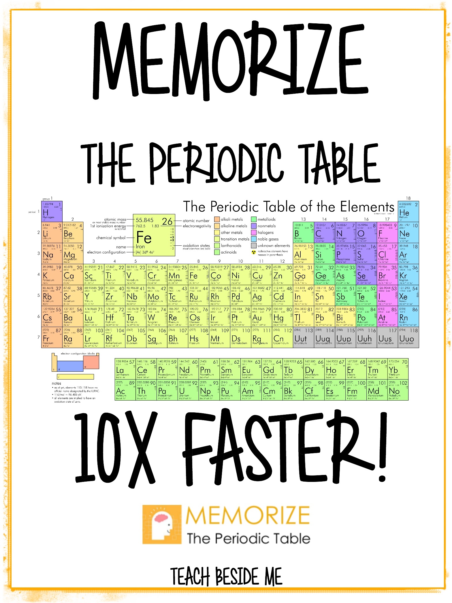 Periodic Table For Kids Free Printable