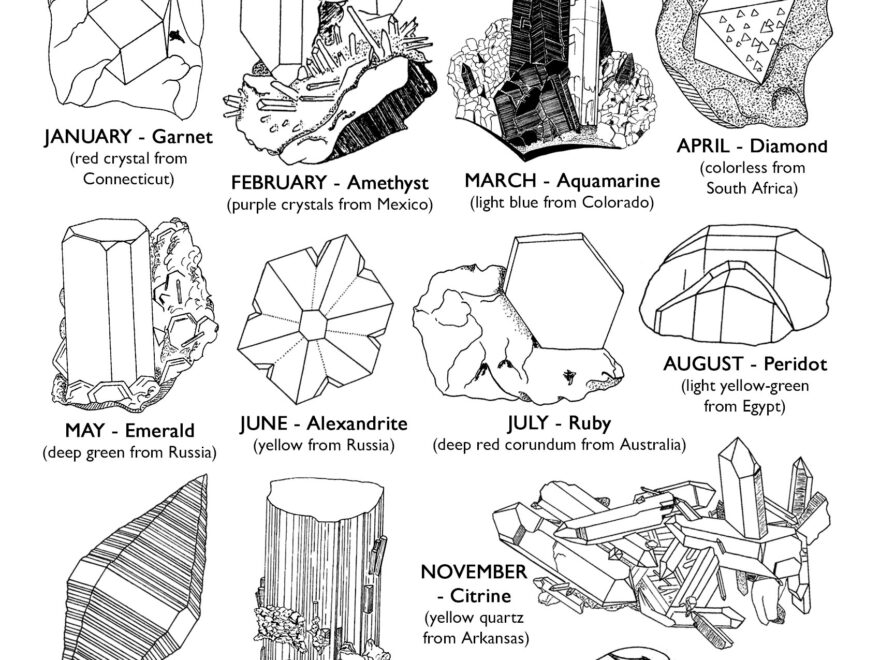 Geology And Mineralogy Resources Stetson University