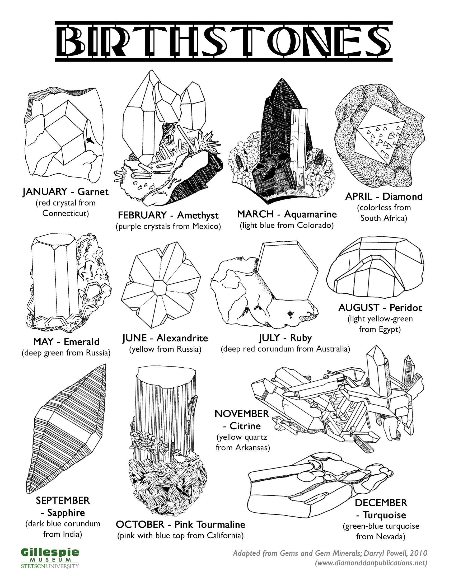 Geology And Mineralogy Resources Stetson University