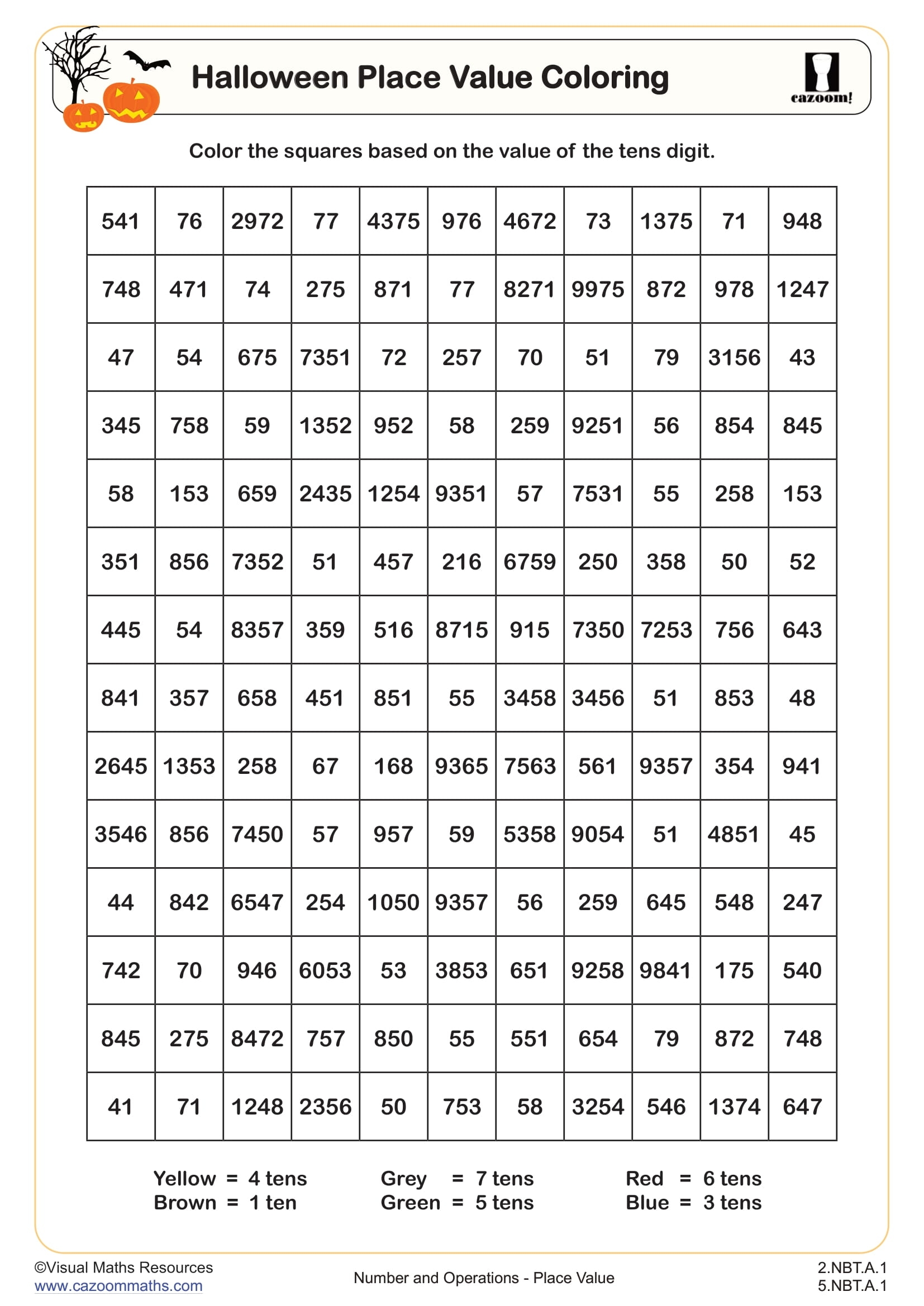 Free Printable Halloween Math Worksheets For Middle School