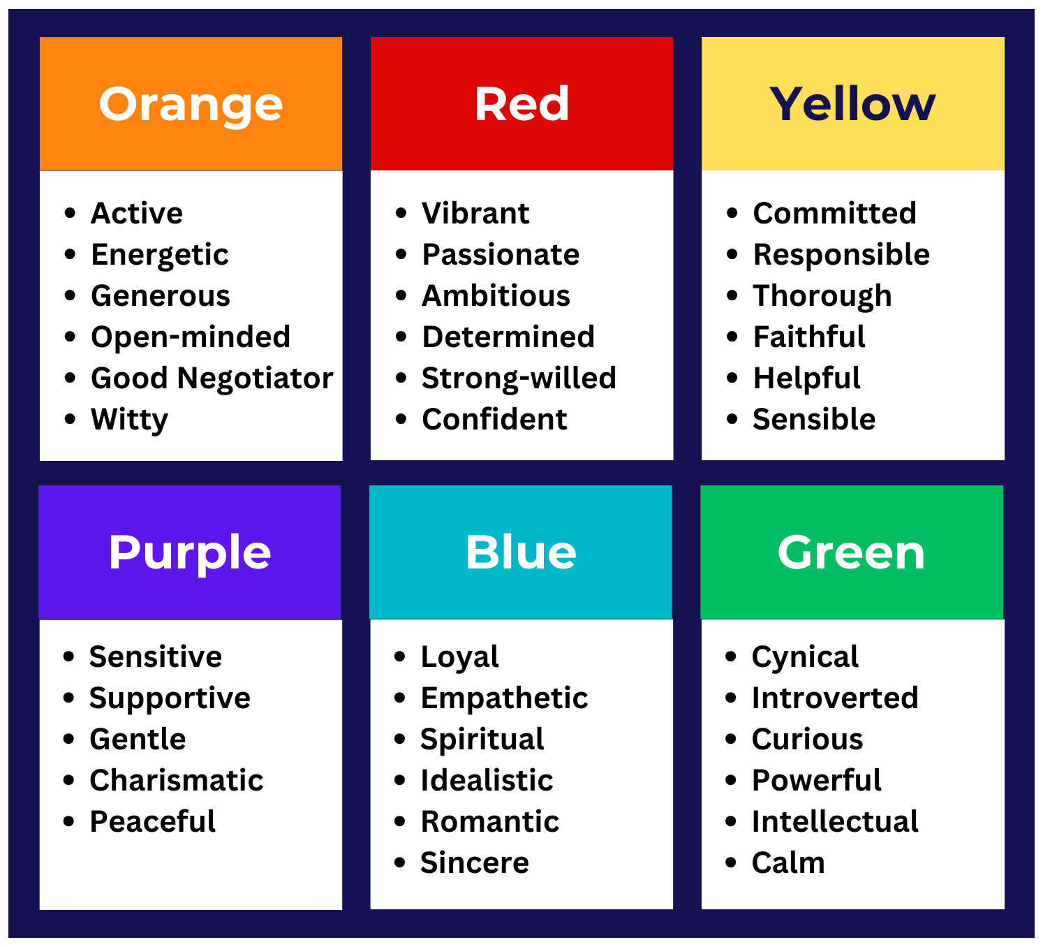 How To Receive Constructive Criticism Based On Your Personality Color