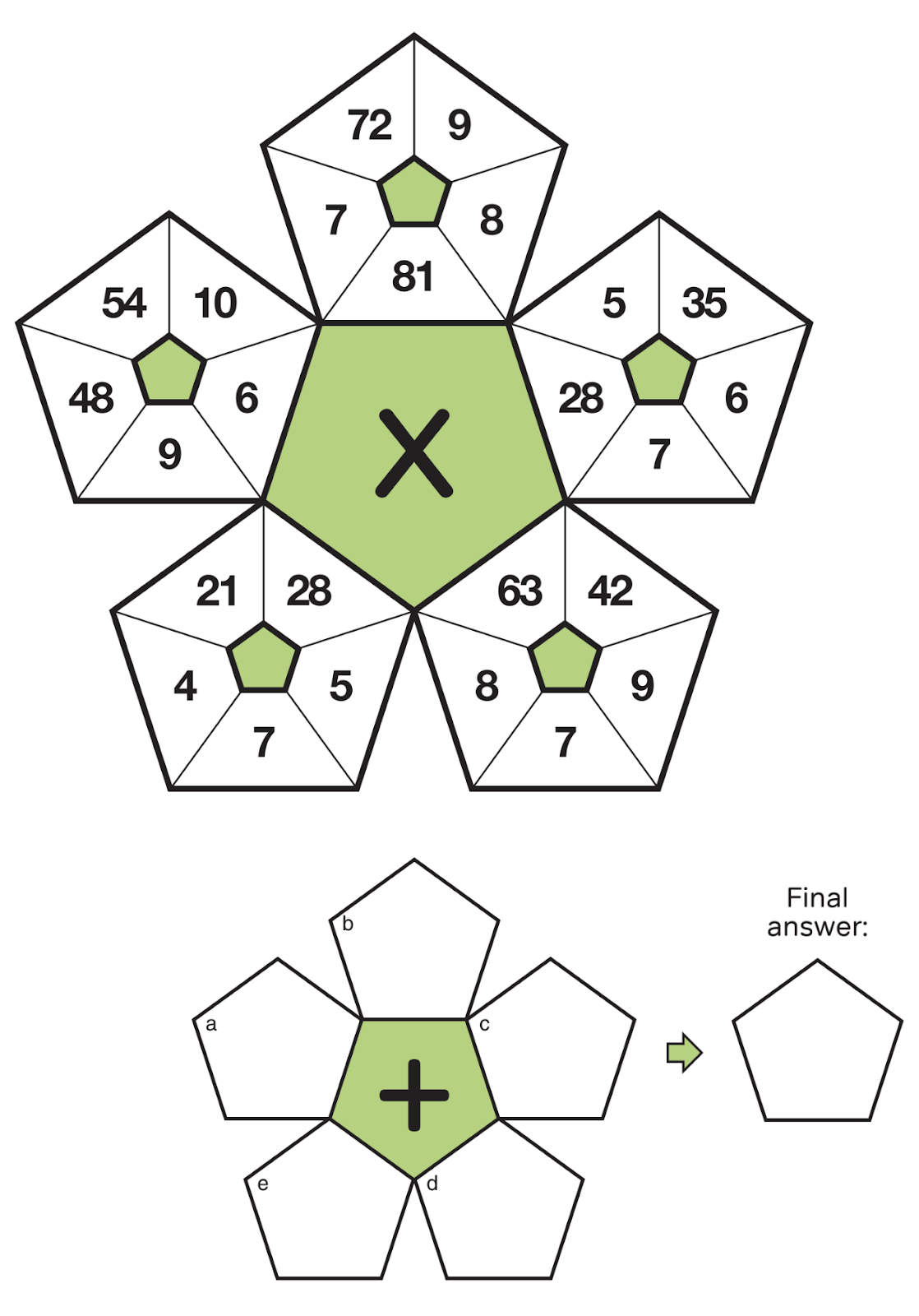 Kakooma Multiplication Puzzles WRDSB Home 