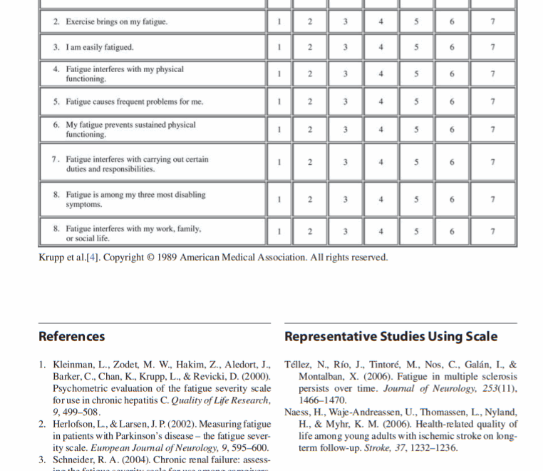 Link To A Printable PDF Of The Fatigue Severity Scale Tom Wade MD