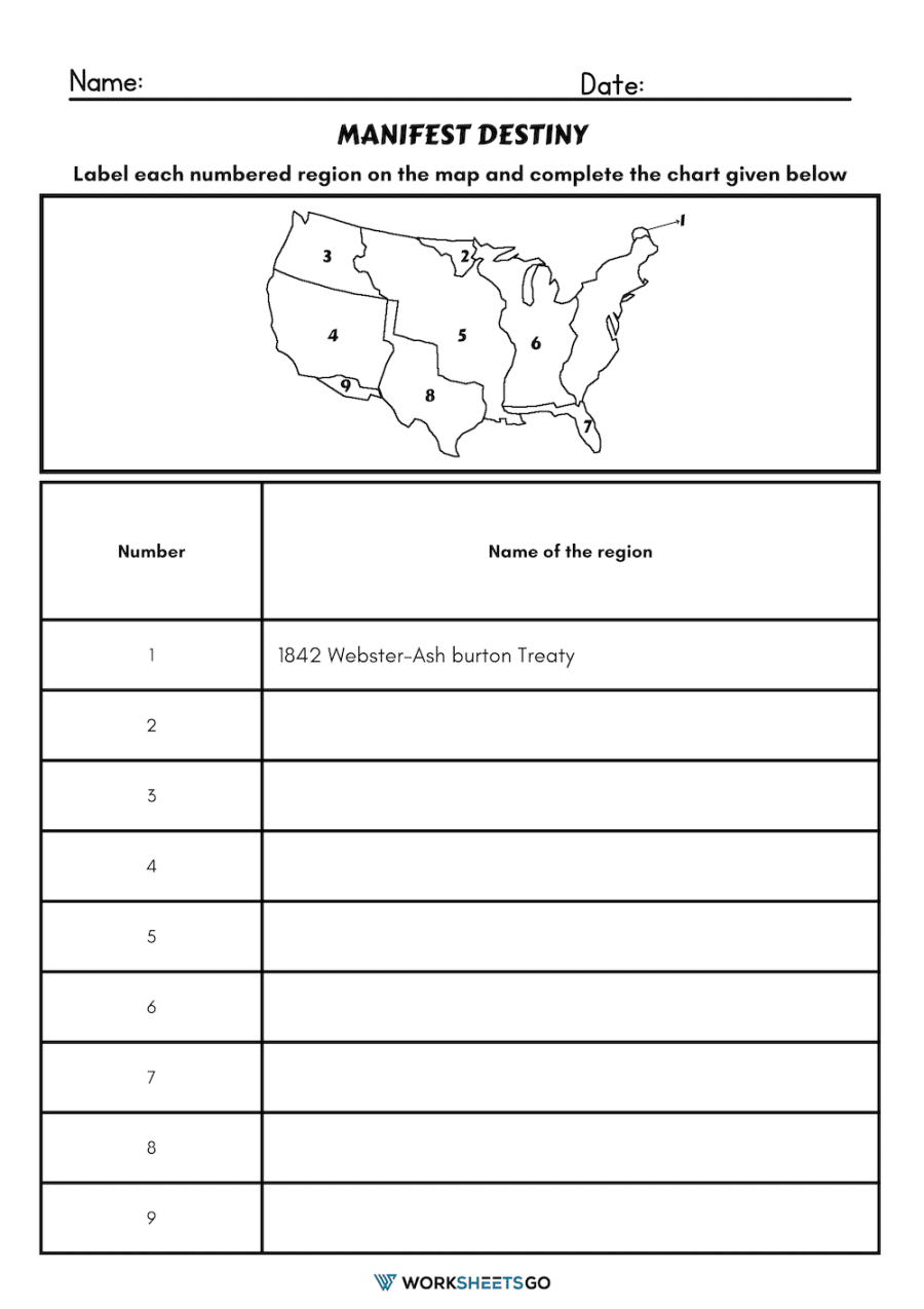 Manifest Destiny Worksheet WorksheetsGO