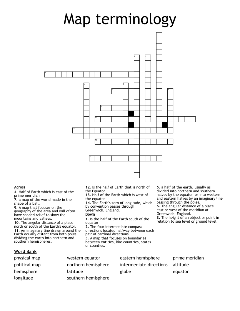 Map Terminology Crossword WordMint
