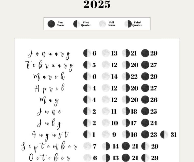 Moon Phase Calendar 12 Cute Free Printable 2025 Lunar Calendars