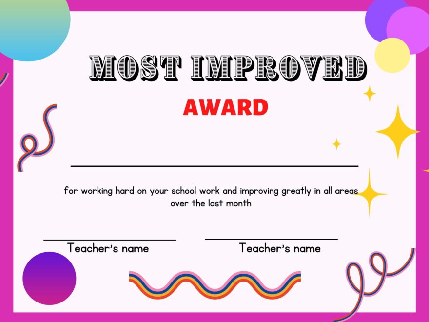 Most Improved Award Etsy