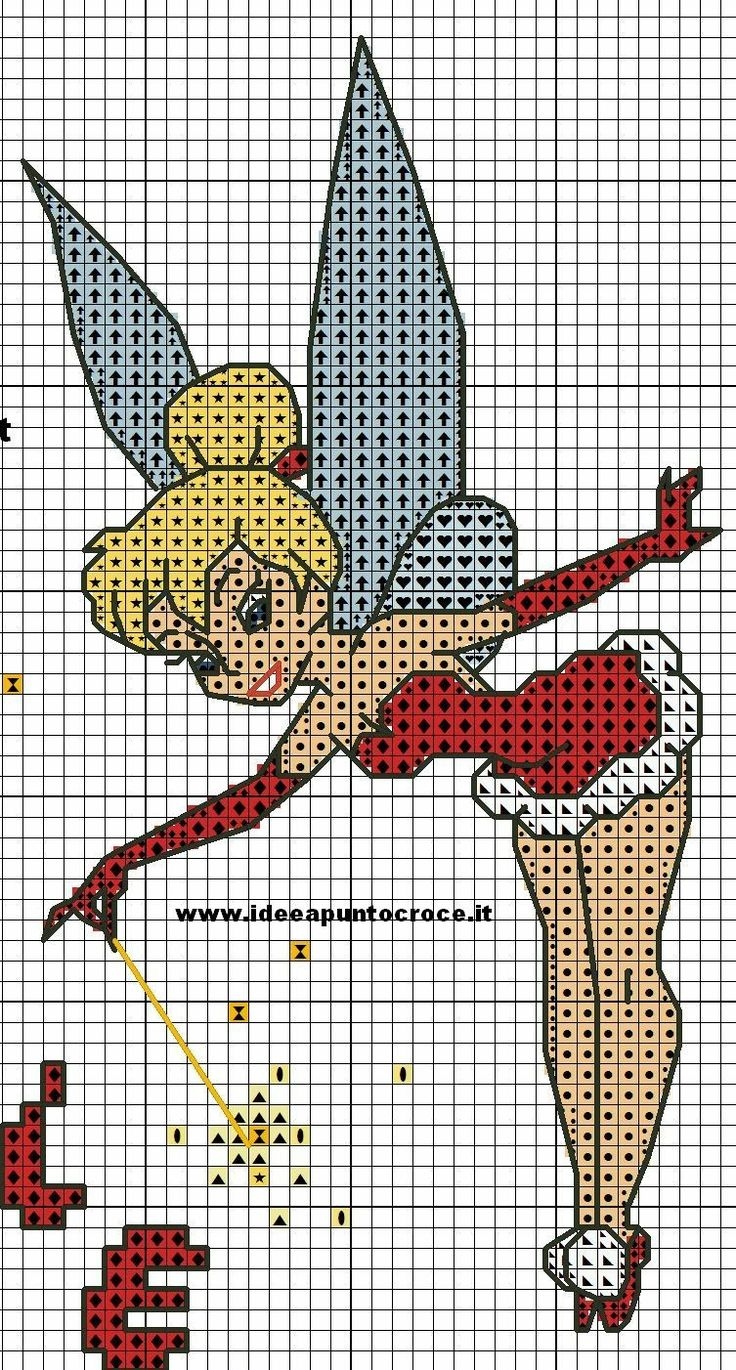 Tinkerbell Cross Stitch Patterns Free Printable