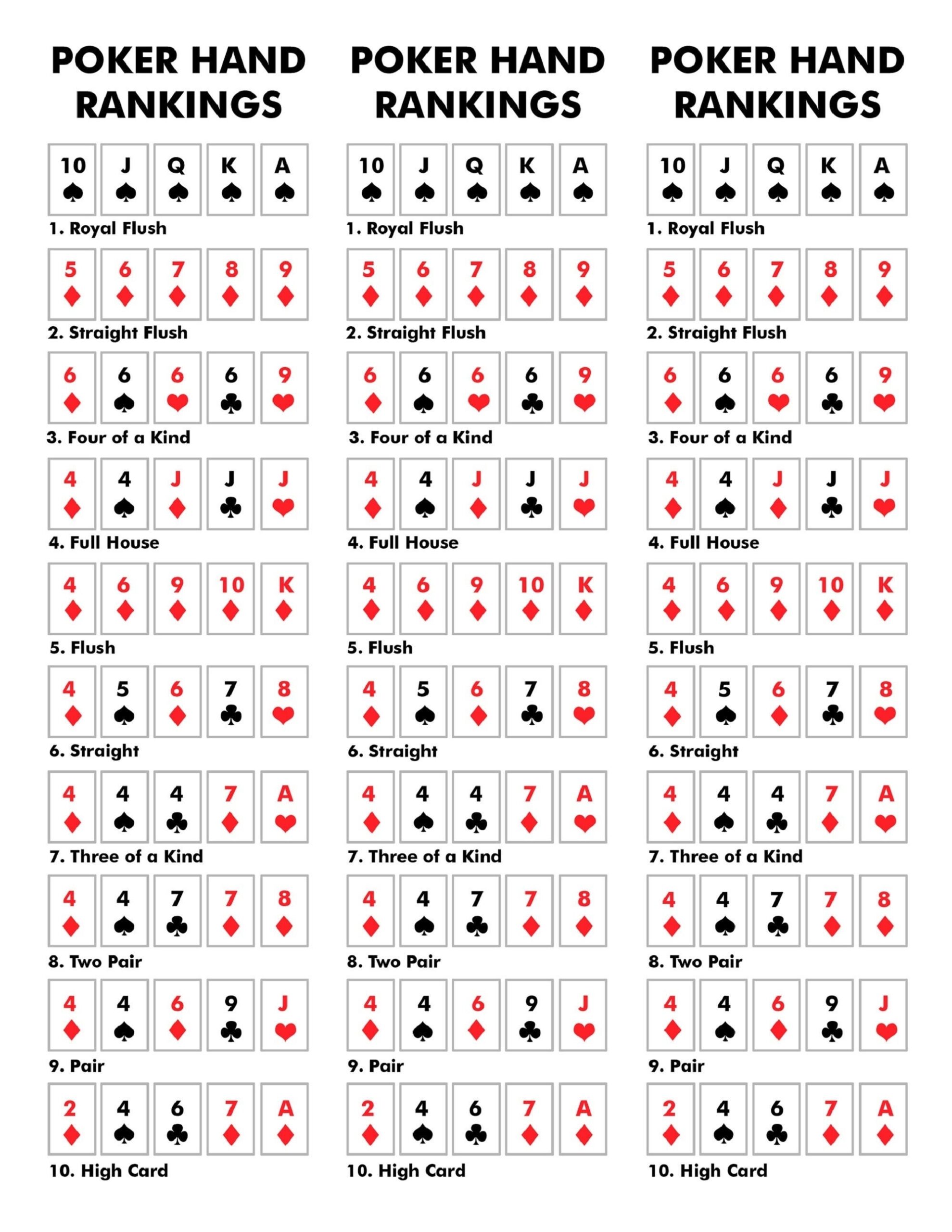 Poker Run Printable Sheets Etsy