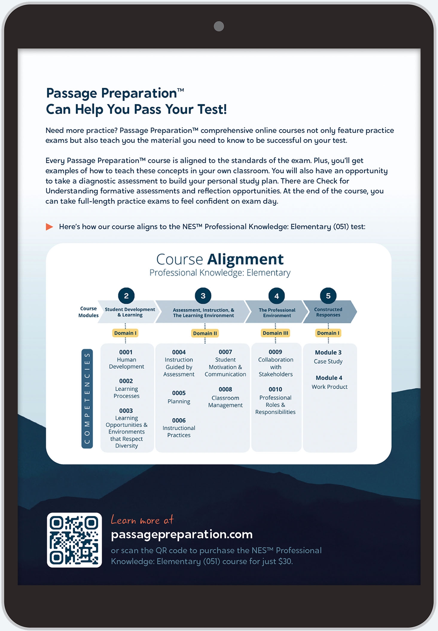 Praxis Elementary Education Mathematics 5003 Sample Test