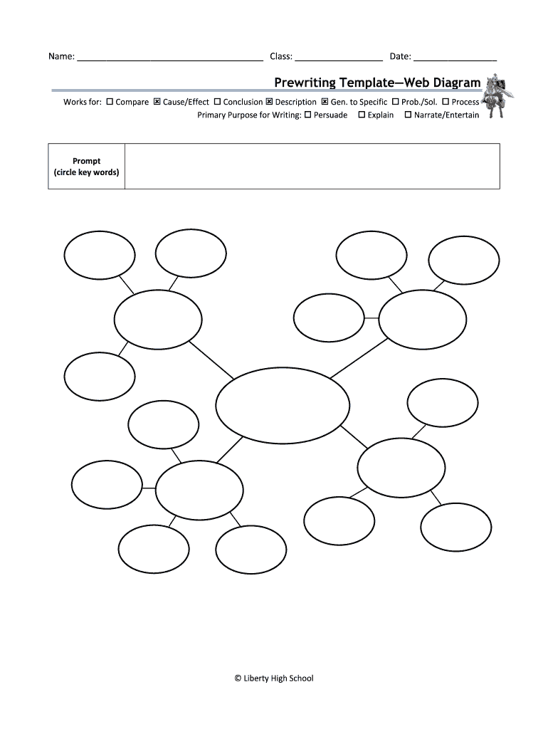 Free Printable Prewriting Organizing Worksheets High School