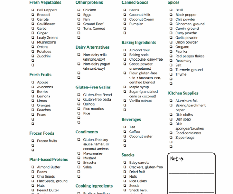 Printable Gluten Free Grocery List 10 Tips Vibrantly G Free