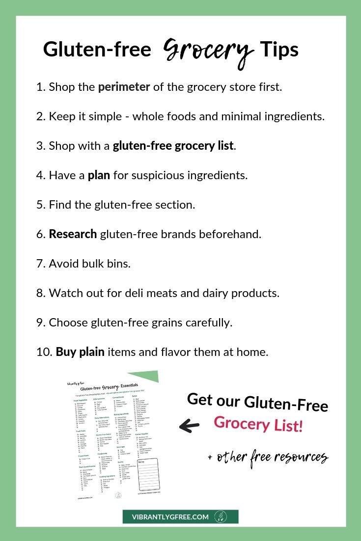 Gluten Free Foods List Printable