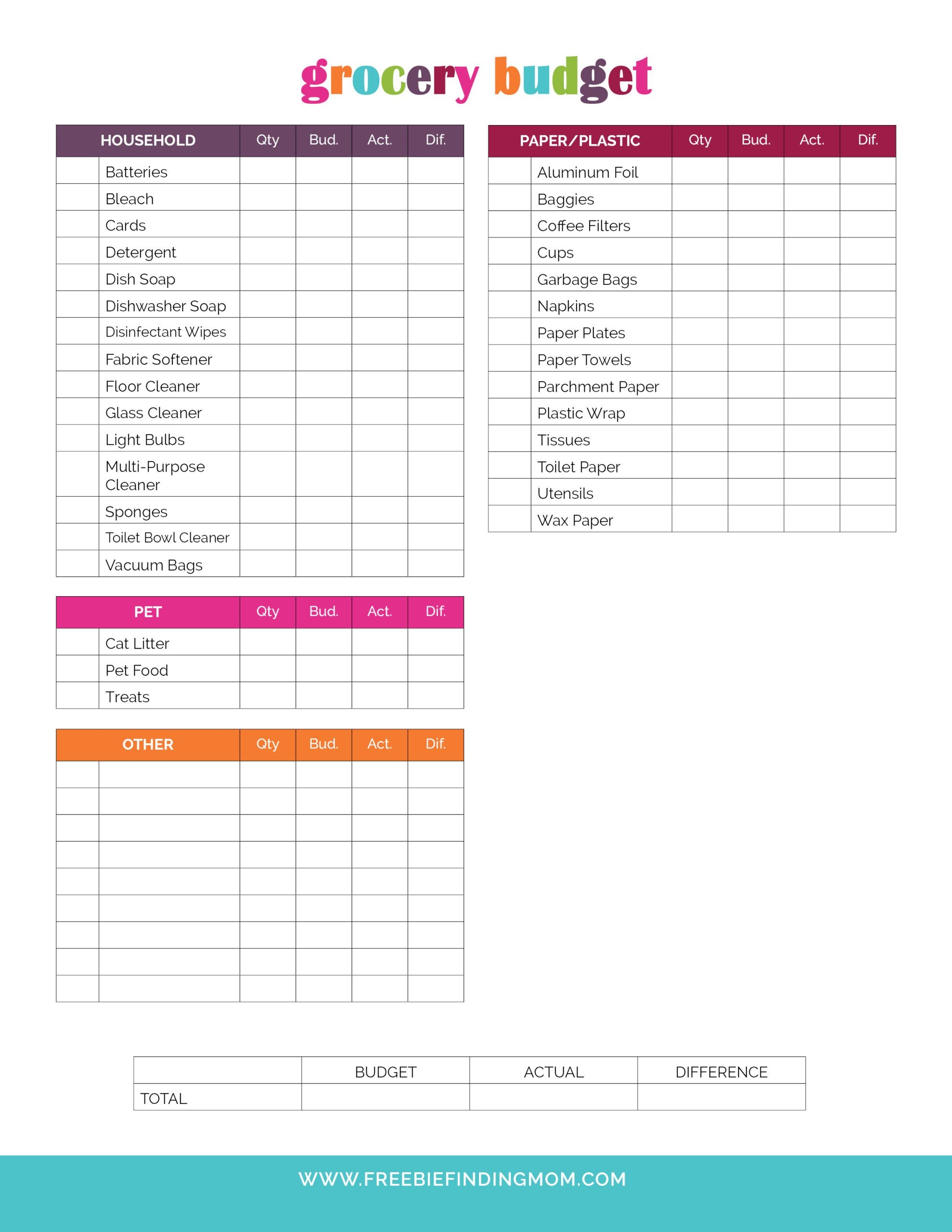 Printable Monthly Grocery Budget Template