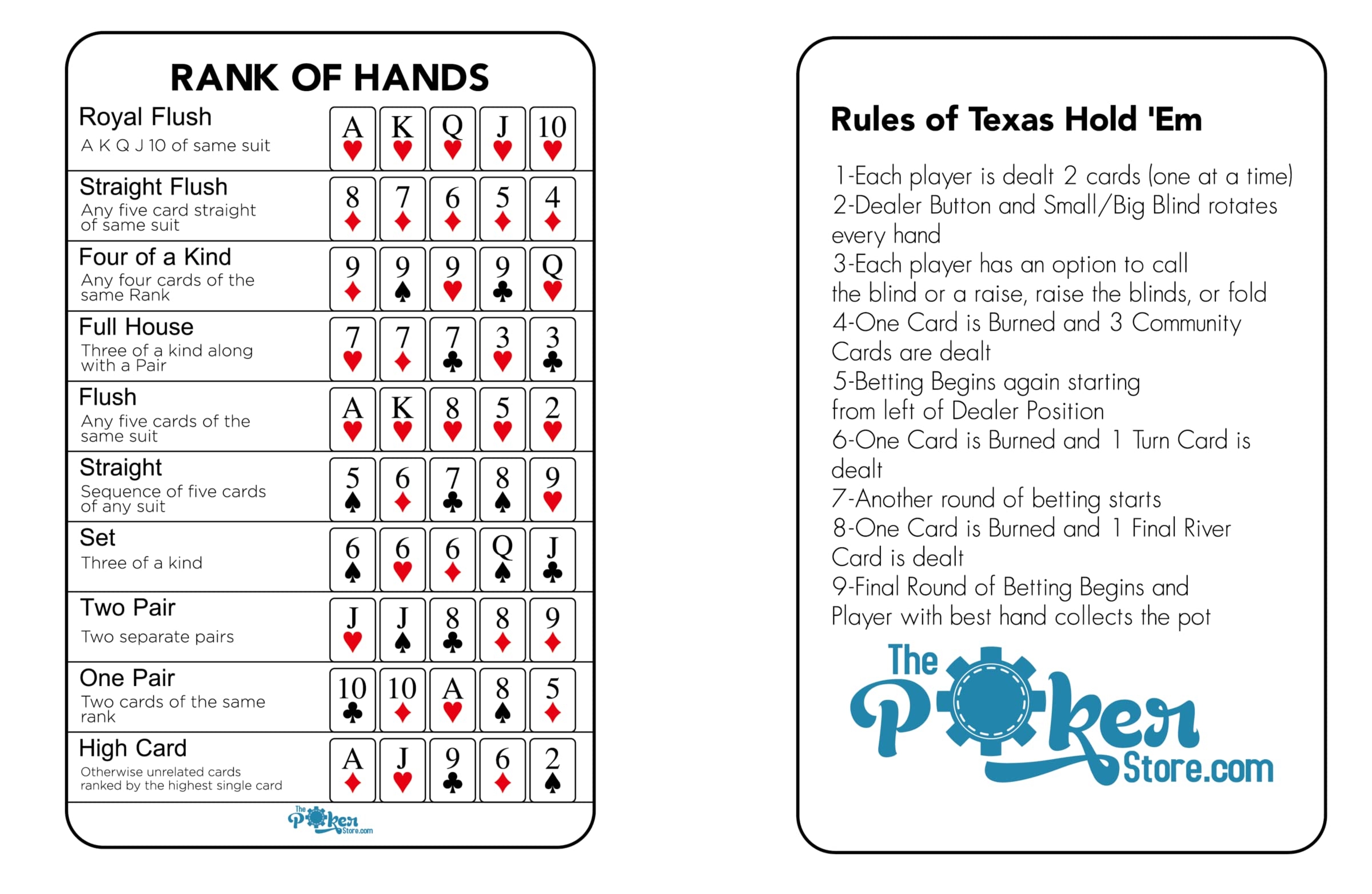 Rank Of Poker Hands 10 Single Cards Amazon ca Toys Games