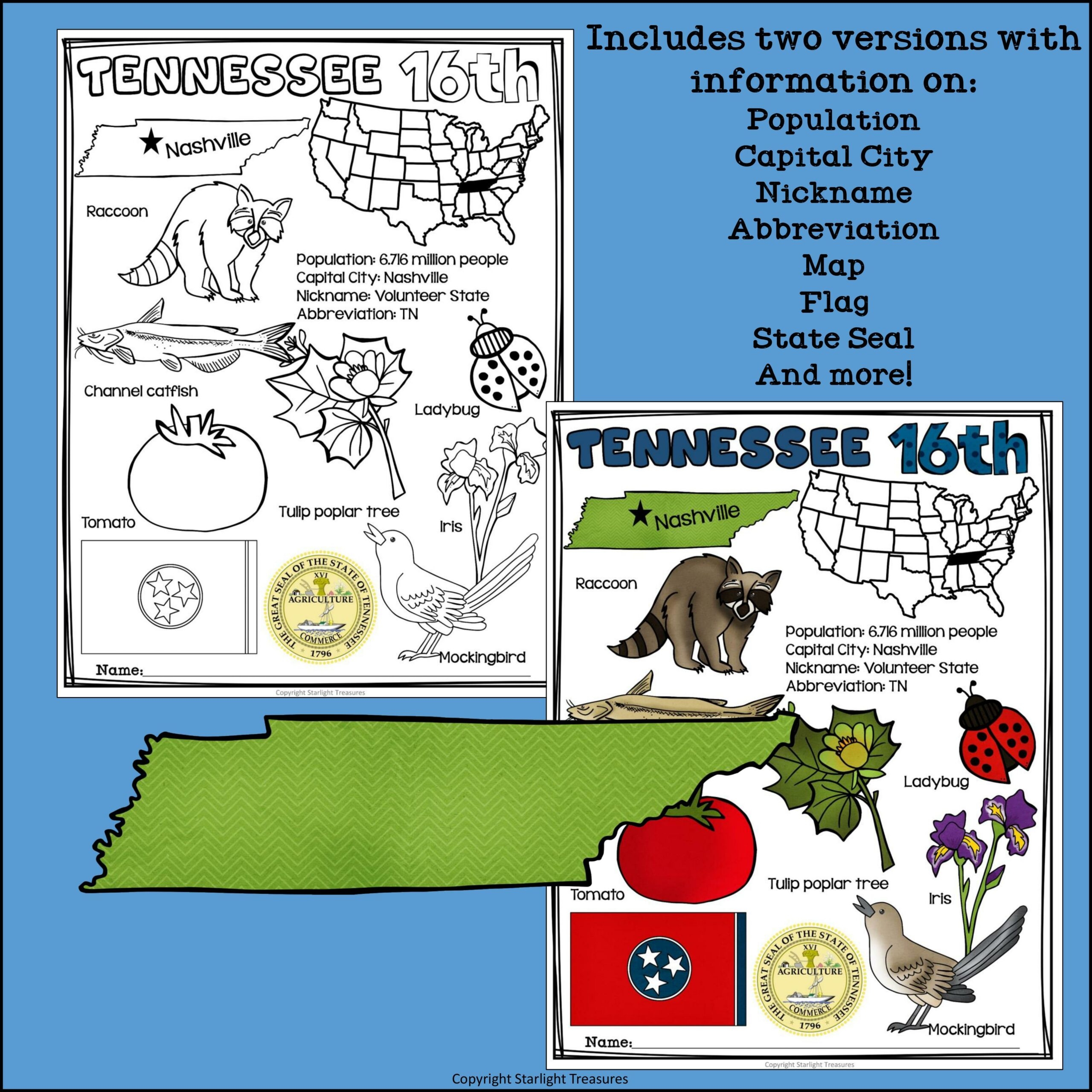 Tennessee Fact Sheet For Early Readers A State Study Made By Teachers