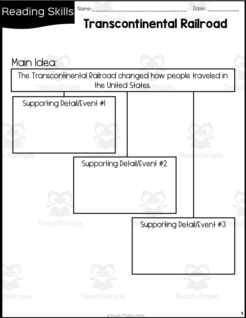 The Transcontinental Railroad Reading Packet By Teach Simple