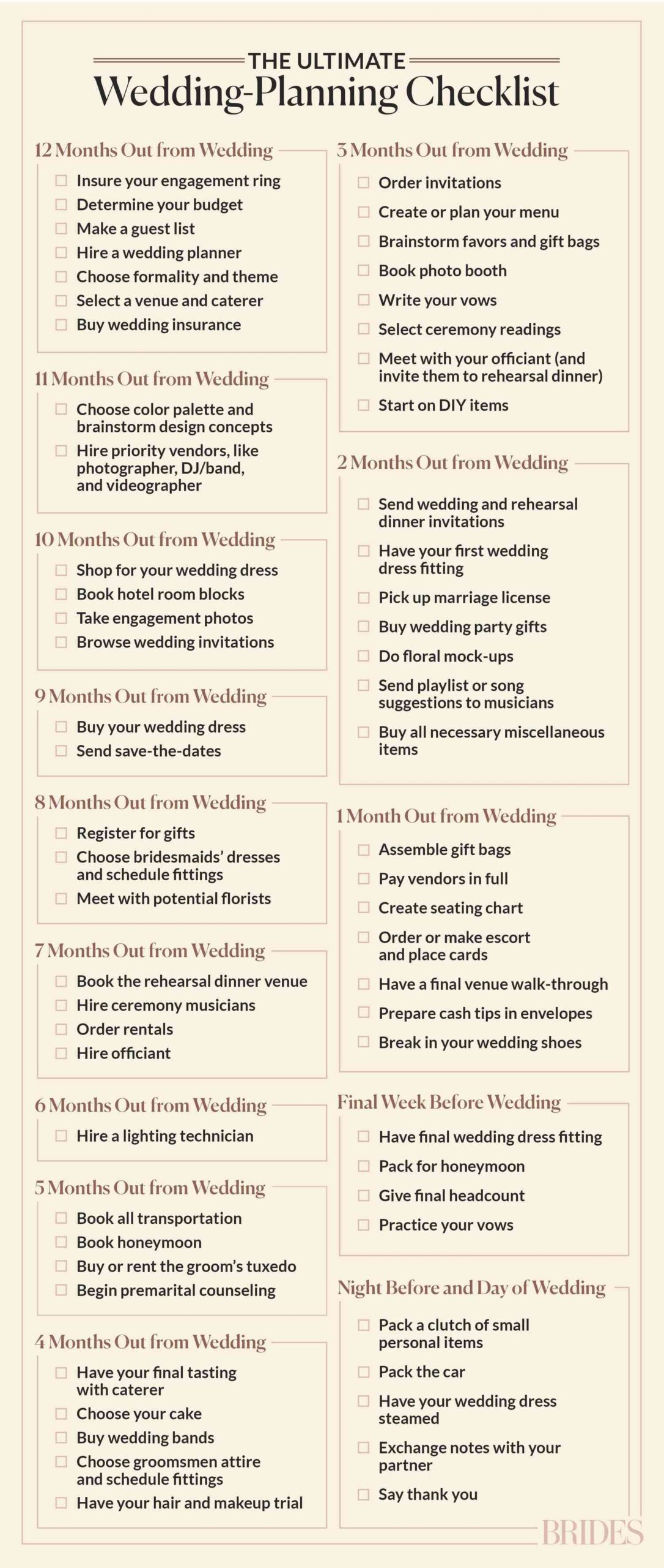 The Ultimate Wedding Planning Checklist And Timeline