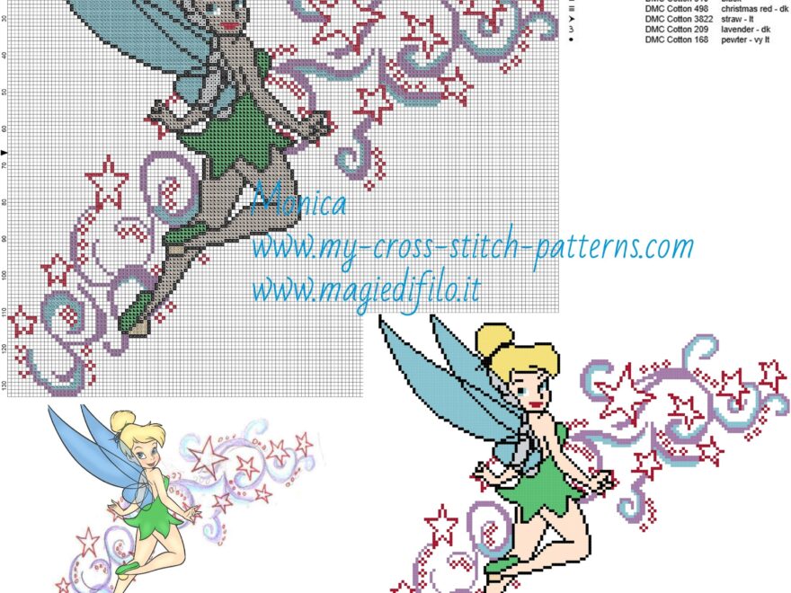 Tinkerbell Cross Stitch Pattern Free Cross Stitch Patterns Simple Unique Alphabets Baby