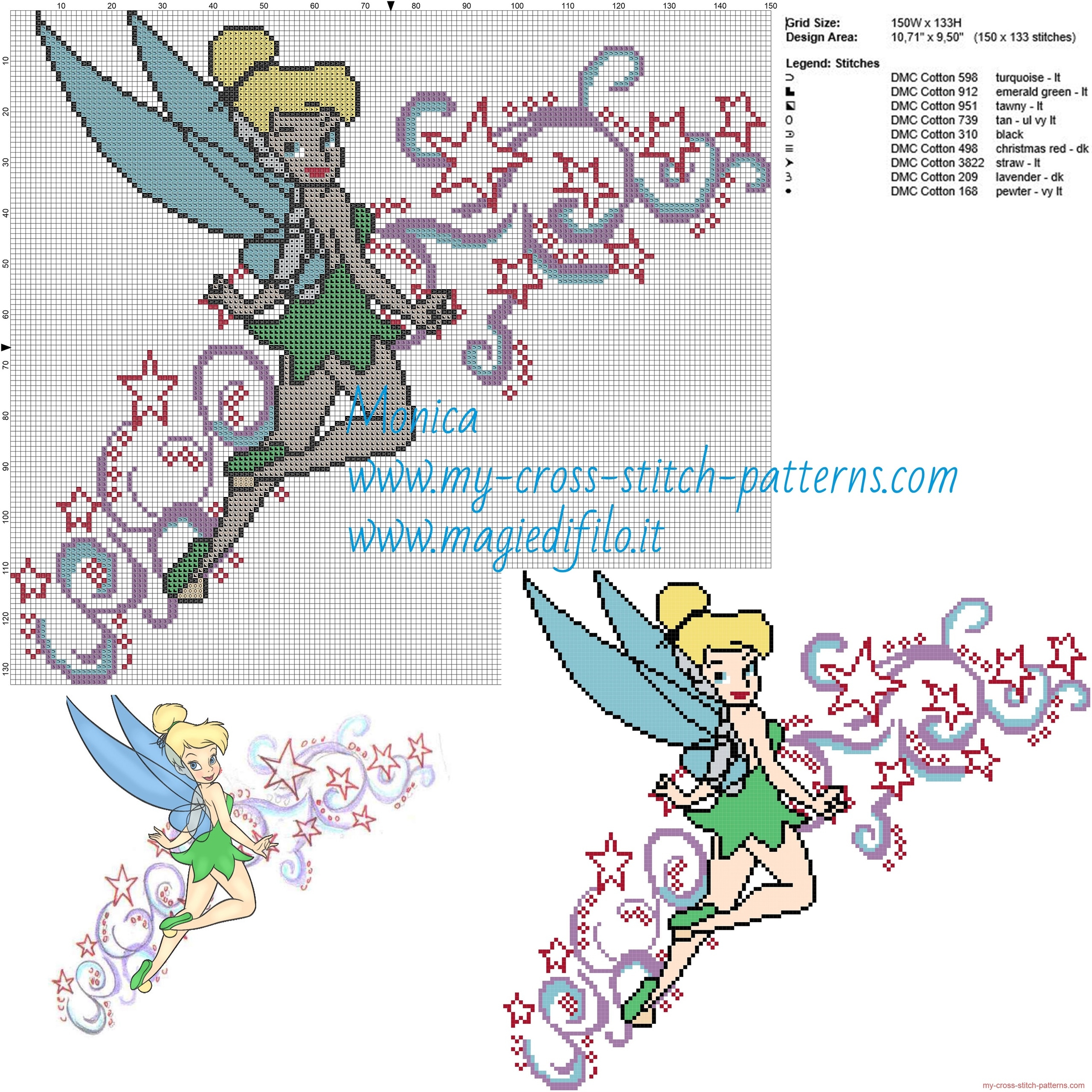 Tinkerbell Cross Stitch Pattern Free Cross Stitch Patterns Simple Unique Alphabets Baby