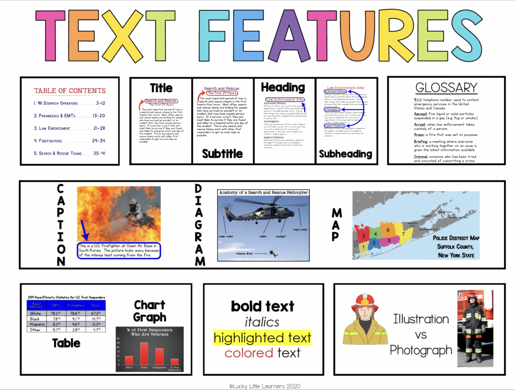 Top Teaching Resources Strategies Nonfiction Text Features Lucky Little Learners