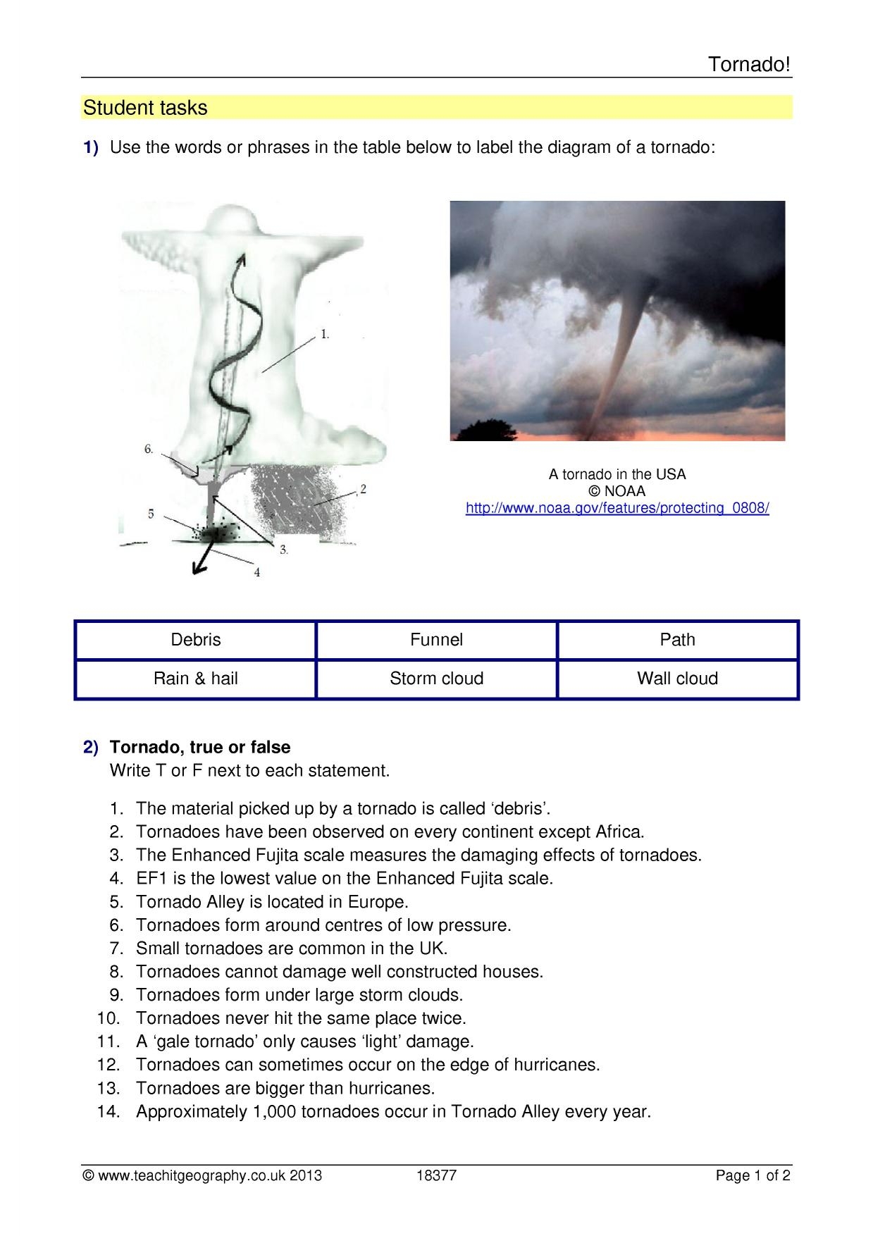 Tornado 