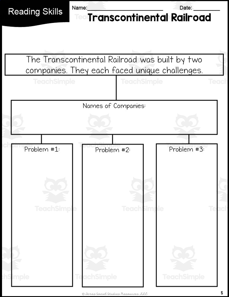 Transcontinental Railroad Reading Packet By Teach Simple