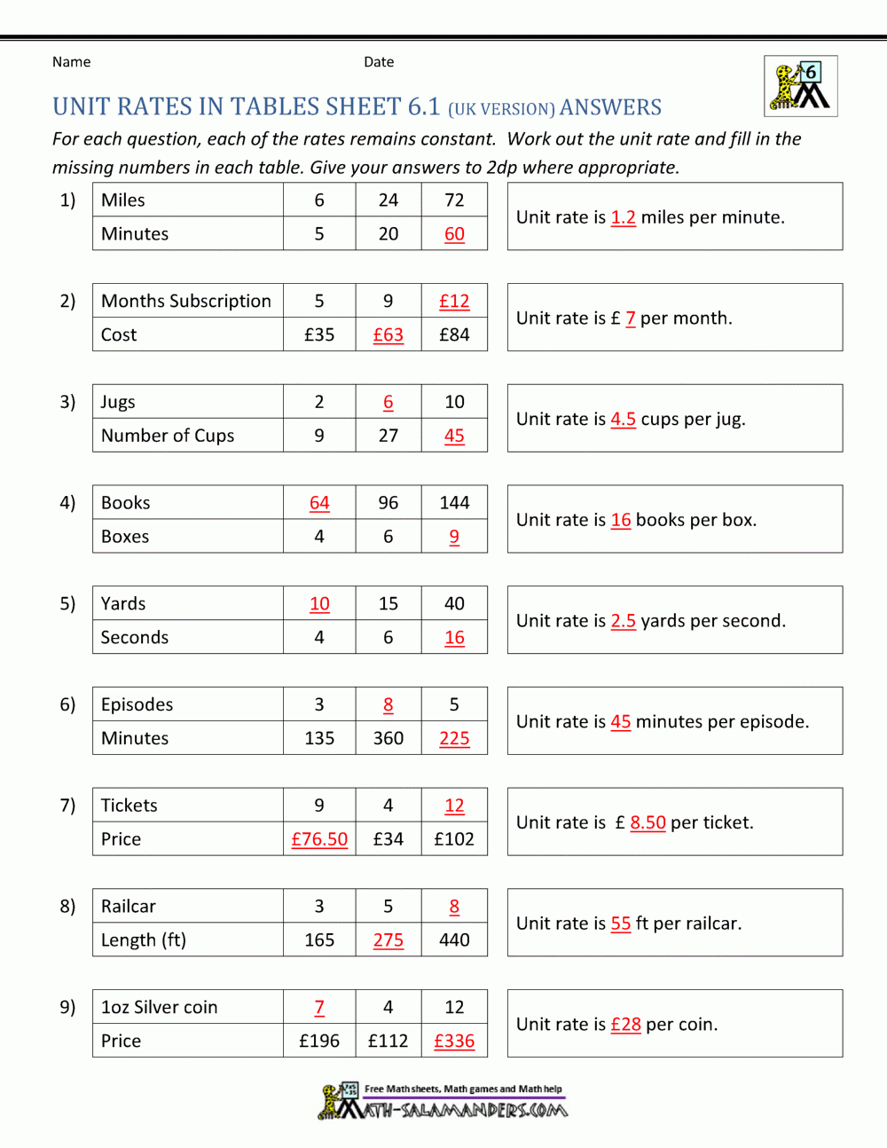 Unit Rate Problems 6th Grade