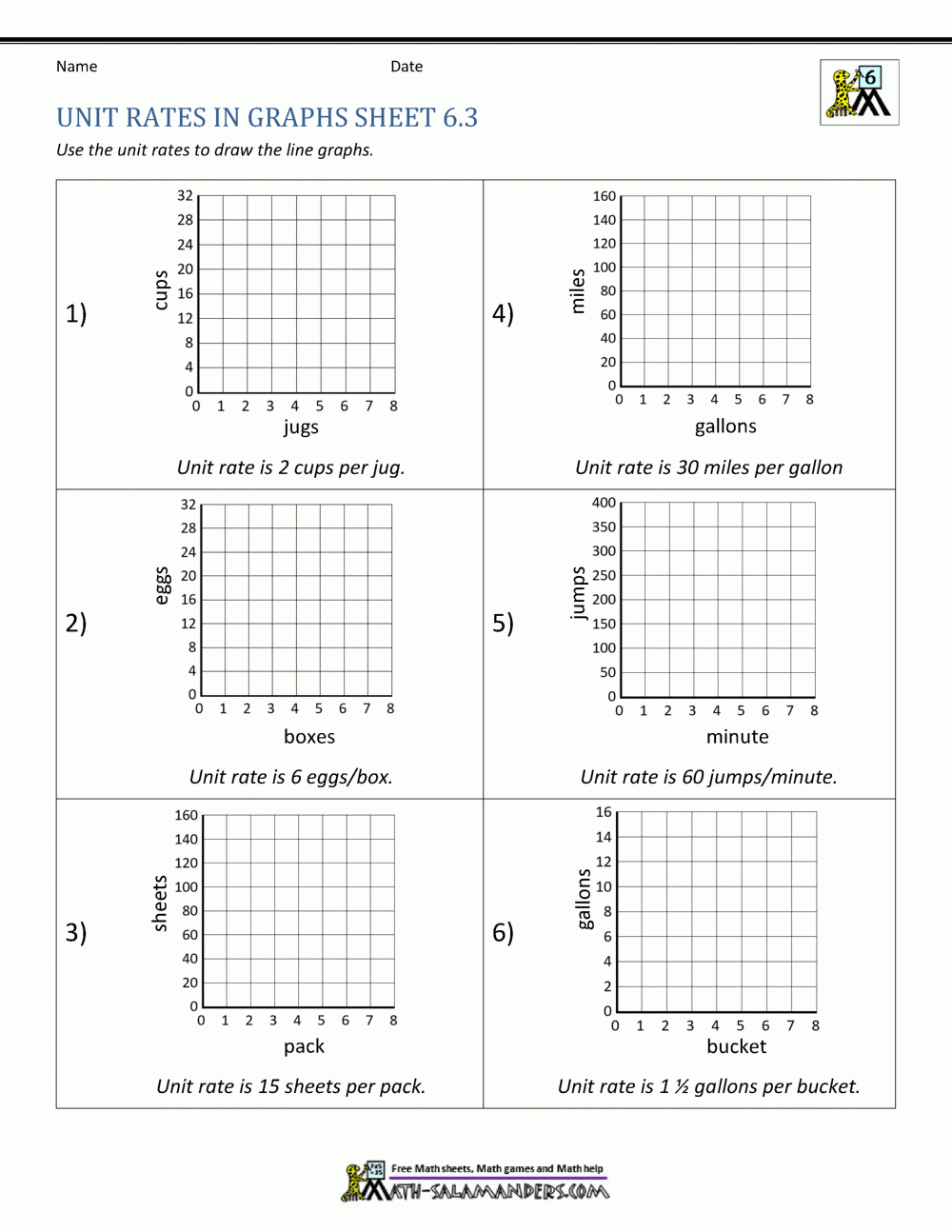 Ratios, Rates, Unit Rates, Ratio Tables Printable Test