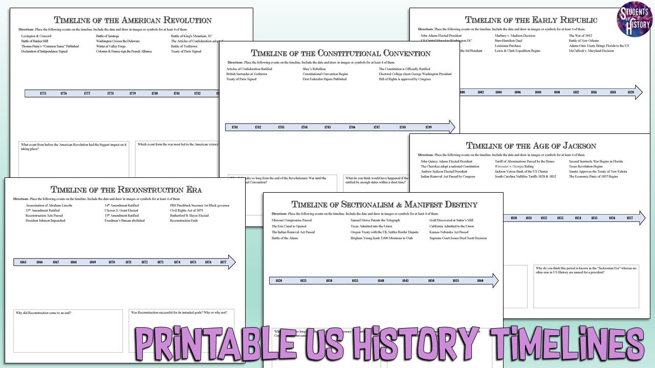 Printable Worksheets About Us History