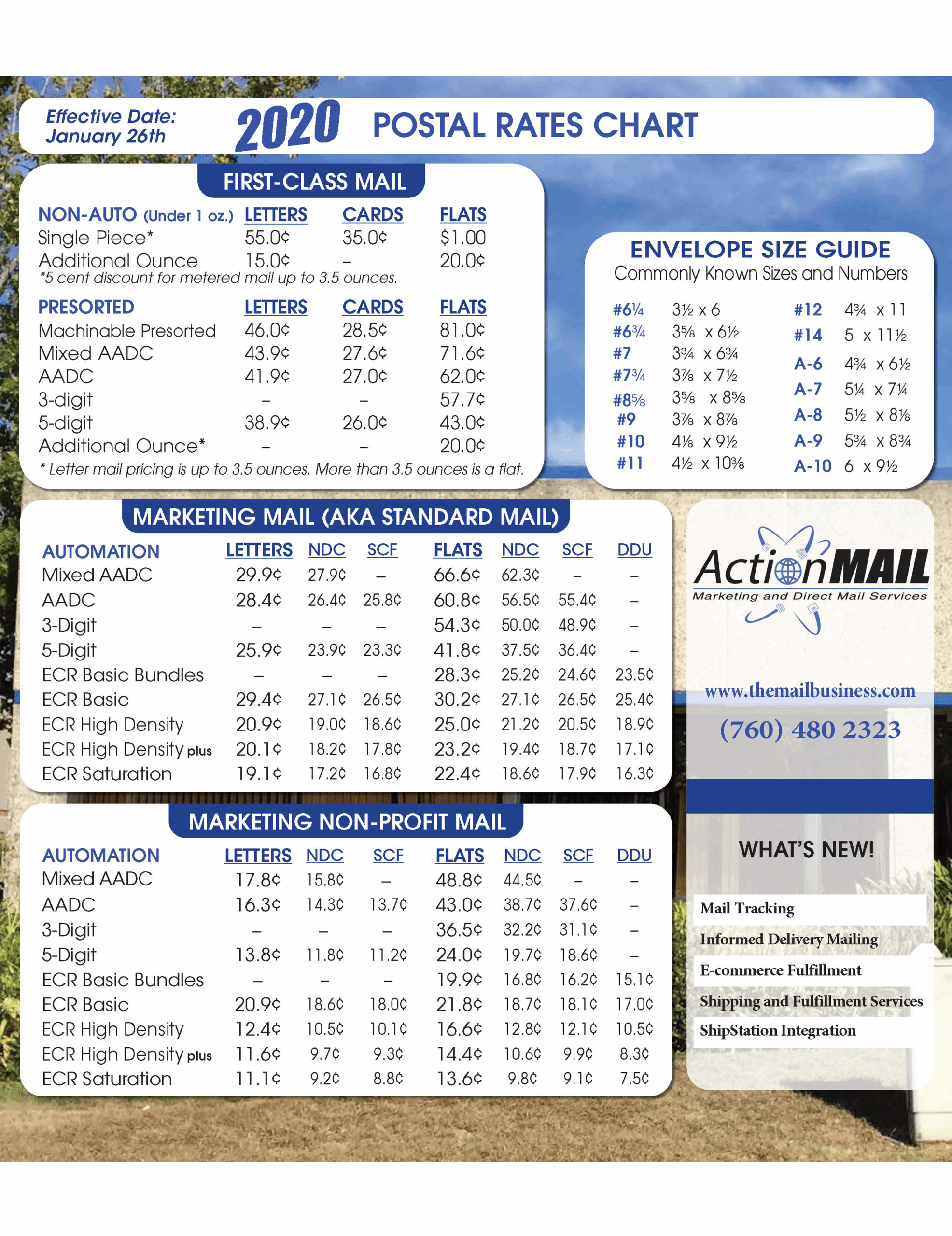 USPS 2020 Postage Rate Change Action Mail